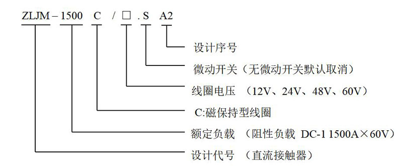 zljcqzljm-1500c-a2-3.jpg